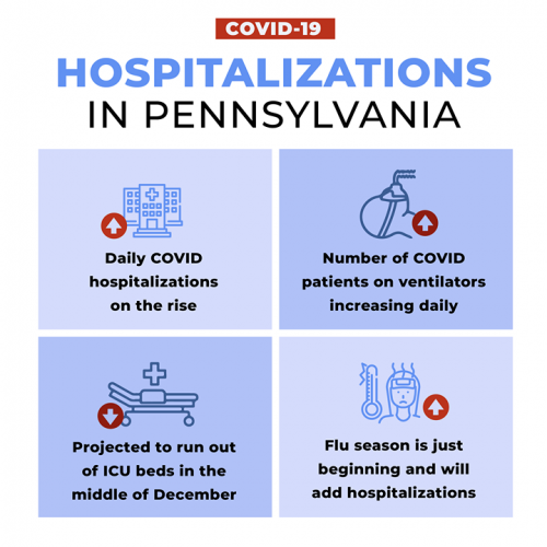 Photo post from Bethlehem Health.
