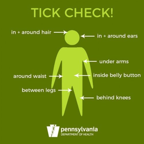 Photo post from Bethlehem Health.