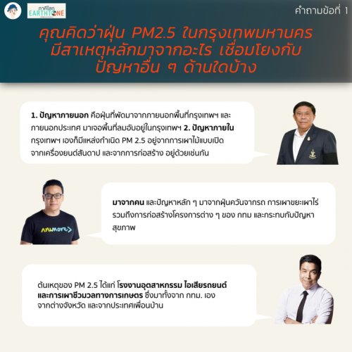 Carousel post from Little Big Green.