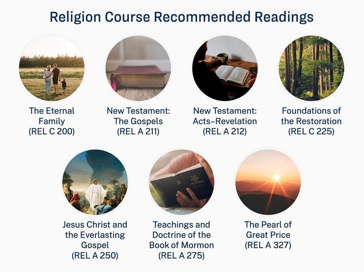 Photo post from BYU Religious Studies Center.