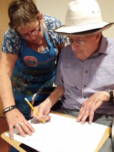Carousel post from Sherwood Grange Care Home.