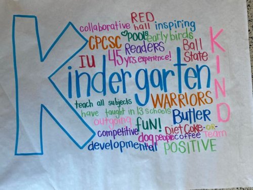 Carousel post from Grassy Creek Elementary School.