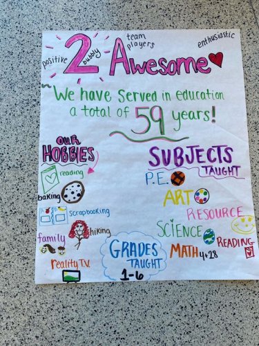 Carousel post from Grassy Creek Elementary School.