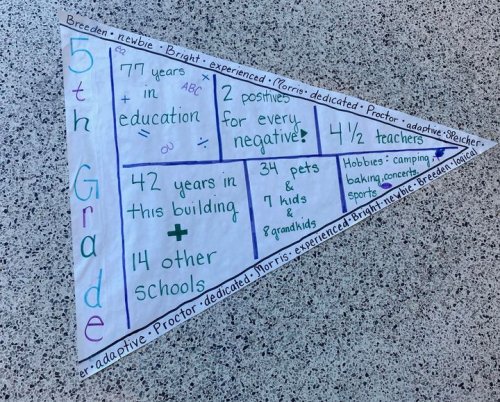 Carousel post from Grassy Creek Elementary School.