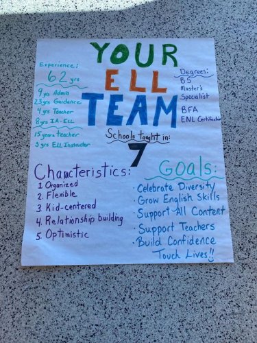 Carousel post from Grassy Creek Elementary School.