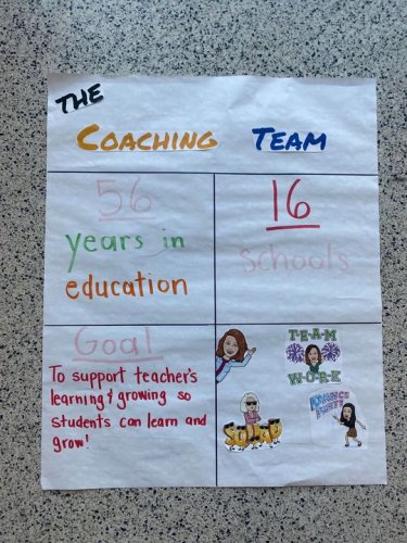 Carousel post from Grassy Creek Elementary School.