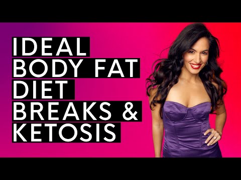 Video post from Dr. Stephanie Estima.
