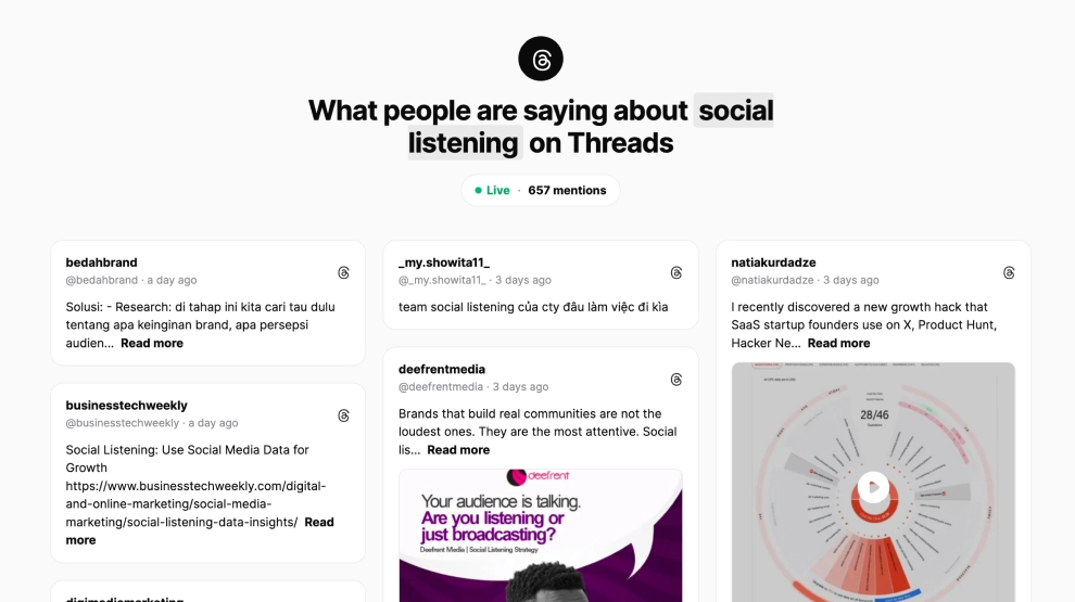 Threads Keyword Monitoring Widget