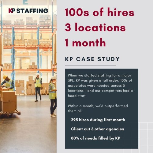 Photo post from KP Staffing Agency (Garland Branch).