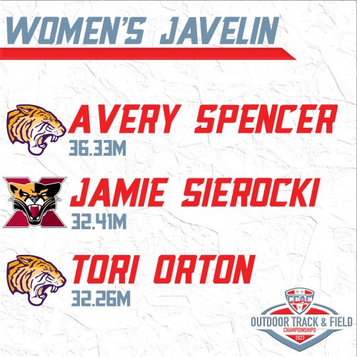 Photo post from @CCACSports.