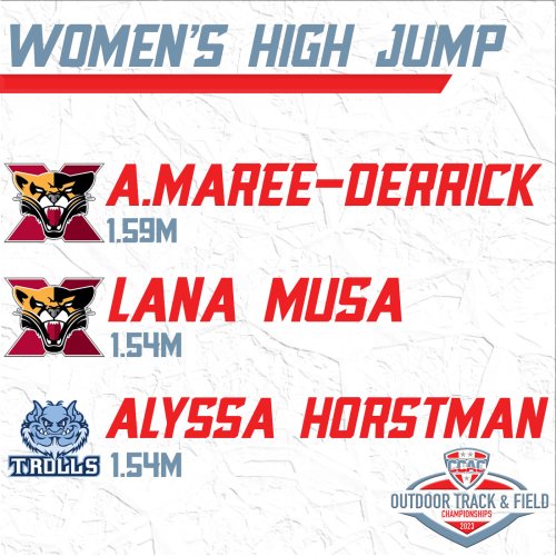 Photo post from @CCACSports.