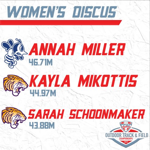 Photo post from @CCACSports.