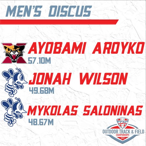 Photo post from @CCACSports.