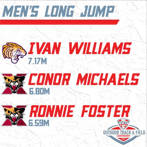 Photo post from @CCACSports.
