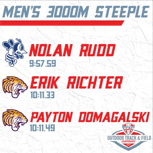 Photo post from @CCACSports.