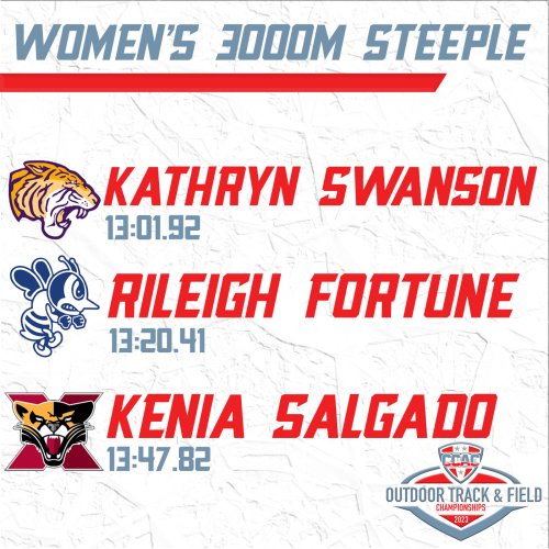 Photo post from @CCACSports.