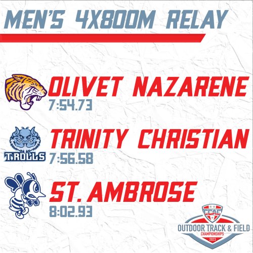 Photo post from @CCACSports.