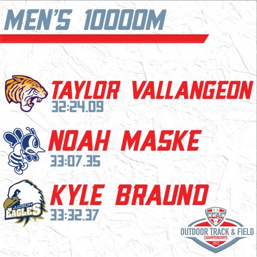 Photo post from @CCACSports.