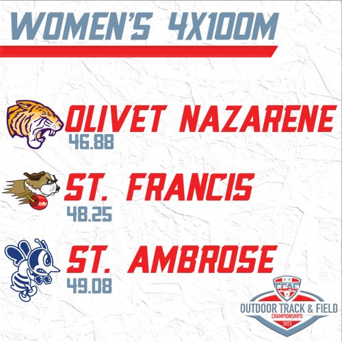 Photo post from @CCACSports.
