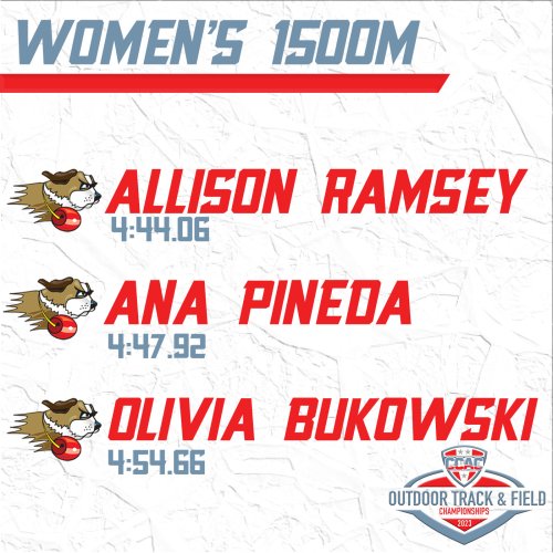 Photo post from @CCACSports.
