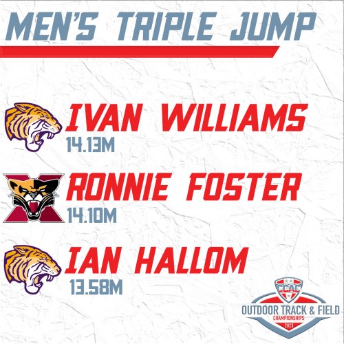Photo post from @CCACSports.