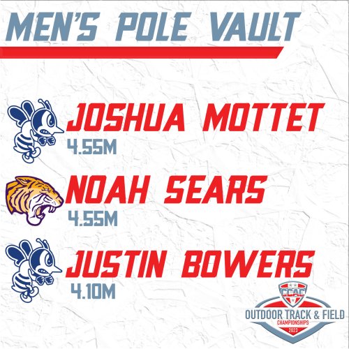 Photo post from @CCACSports.