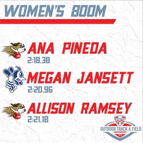 Photo post from @CCACSports.
