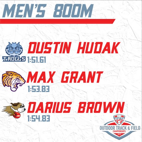 Photo post from @CCACSports.