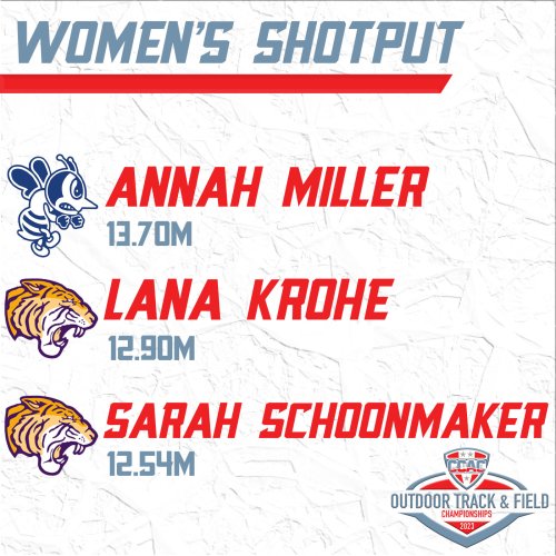 Photo post from @CCACSports.