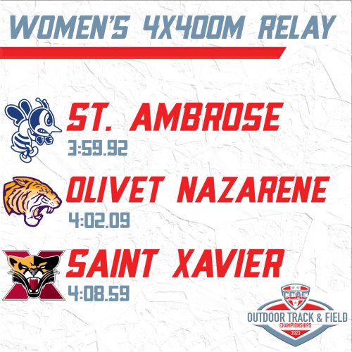 Photo post from @CCACSports.