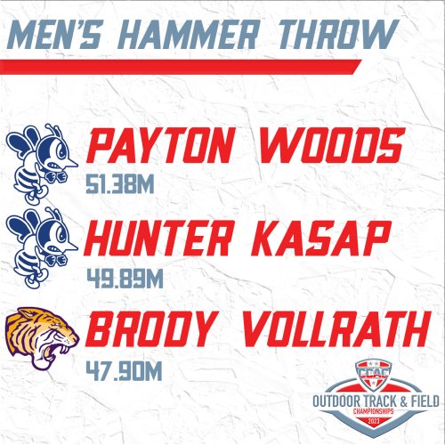 Photo post from @CCACSports.