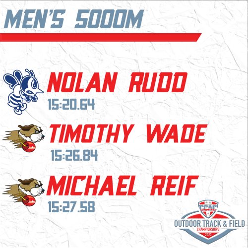 Photo post from @CCACSports.