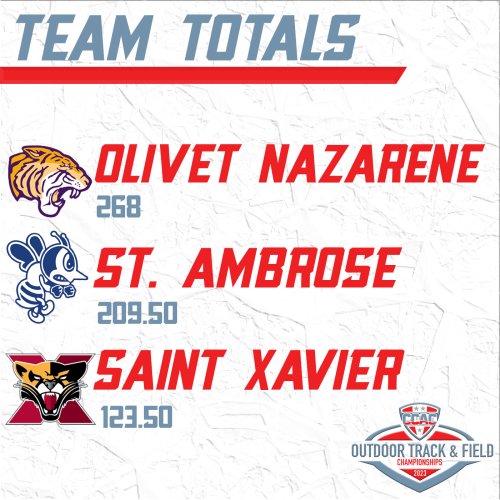 Photo post from @CCACSports.