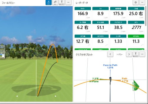 Carousel post from @jypersgolf.