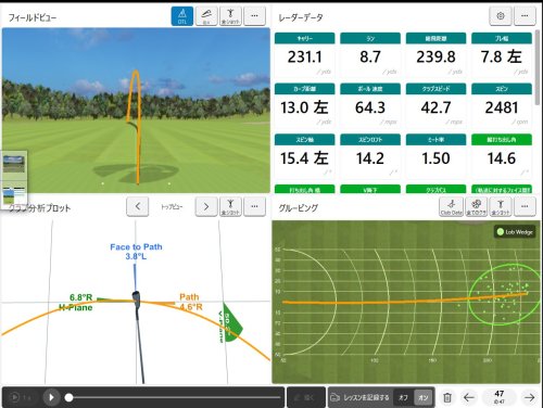 Carousel post from @jypersgolf.