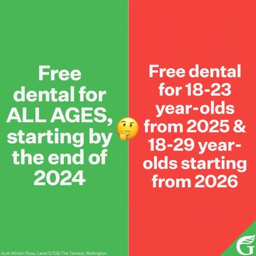 Photo post from @NZGreens.