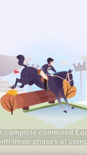 Video post from fei_global.