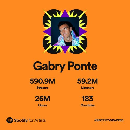 Photo post from gabryponte.