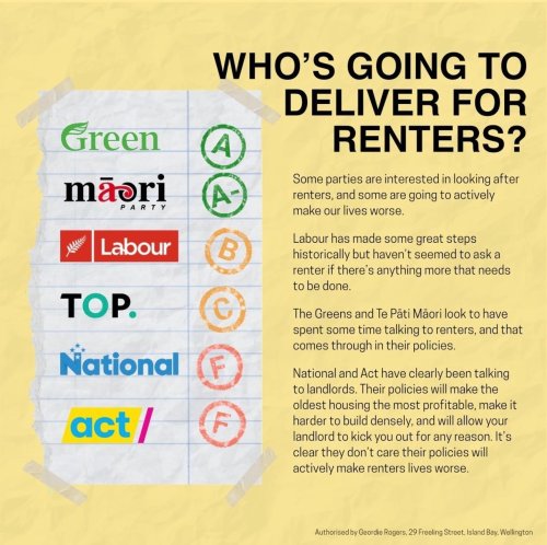Photo post from nzgreenparty.