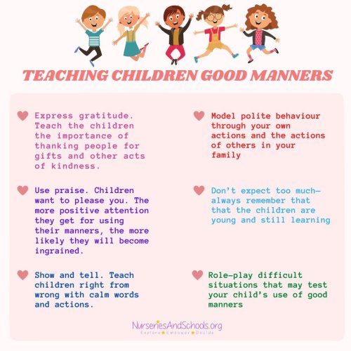 Photo post from nurseriesandschoolsorg.