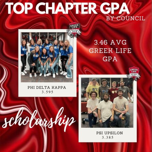 Photo post from psiupsilon.