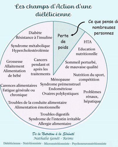 Photo post from delanutritionalaserenite.