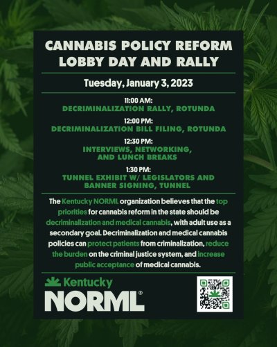 Carousel post from kentuckynorml.