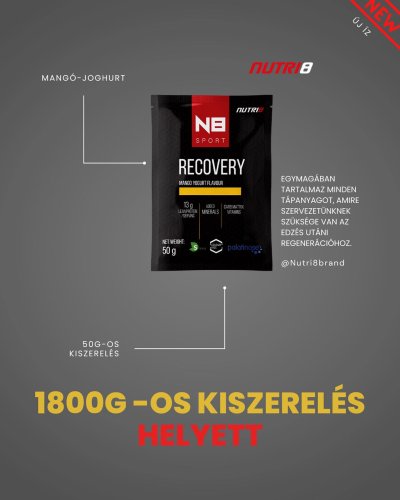 Carousel post from nutri8brand.