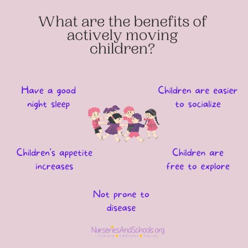 Photo post from nurseriesandschoolsorg.