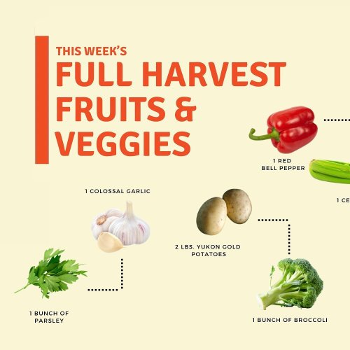 Carousel post from farmbox_arizona.