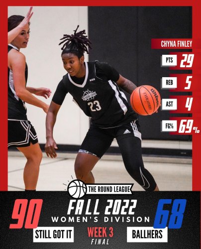 Carousel post from theroundleague.