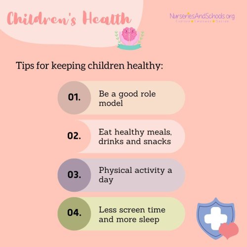 Photo post from nurseriesandschoolsorg.