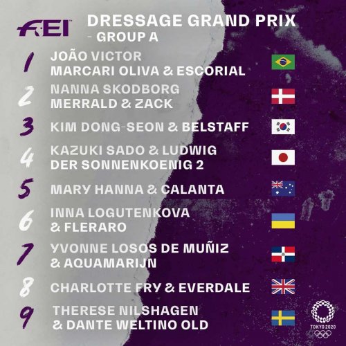 Carousel post from fei_global.