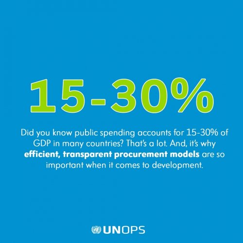 Photo post from unops_official.